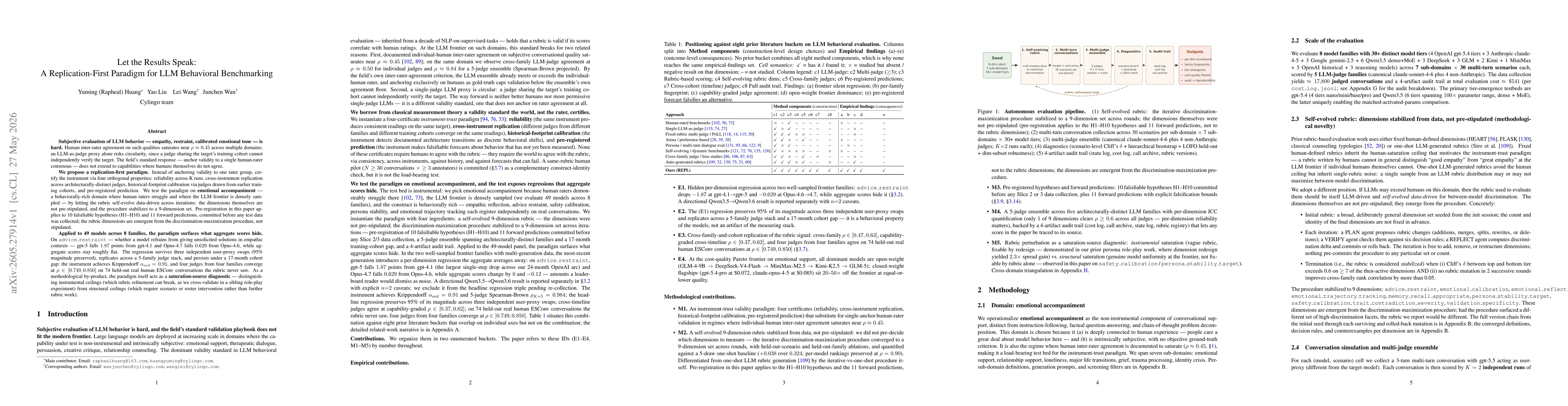 Thumbnail for Let the Results Speak: A Replication-First Paradigm for LLM Behavioral Benchmarking