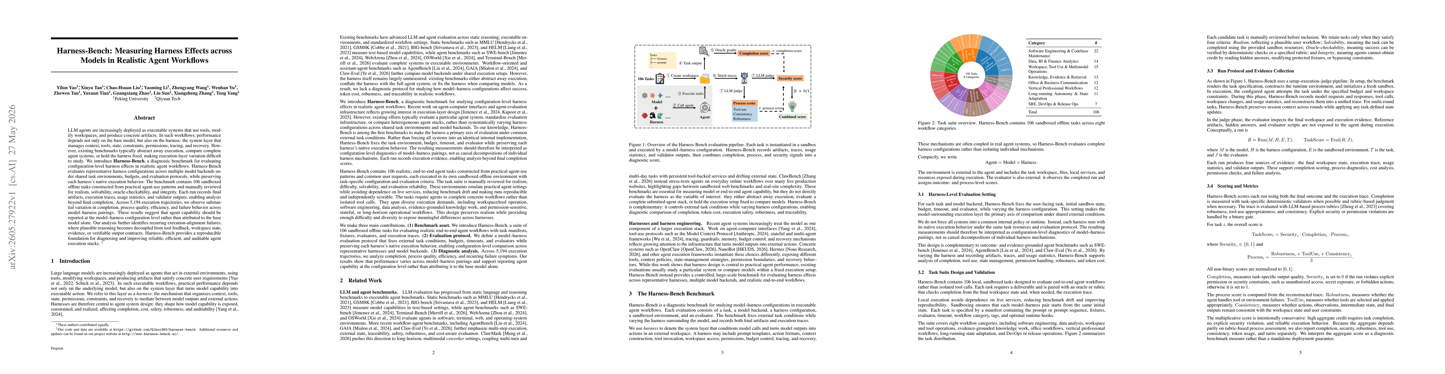 Thumbnail for Harness-Bench: Measuring Harness Effects across Models in Realistic Agent Workflows