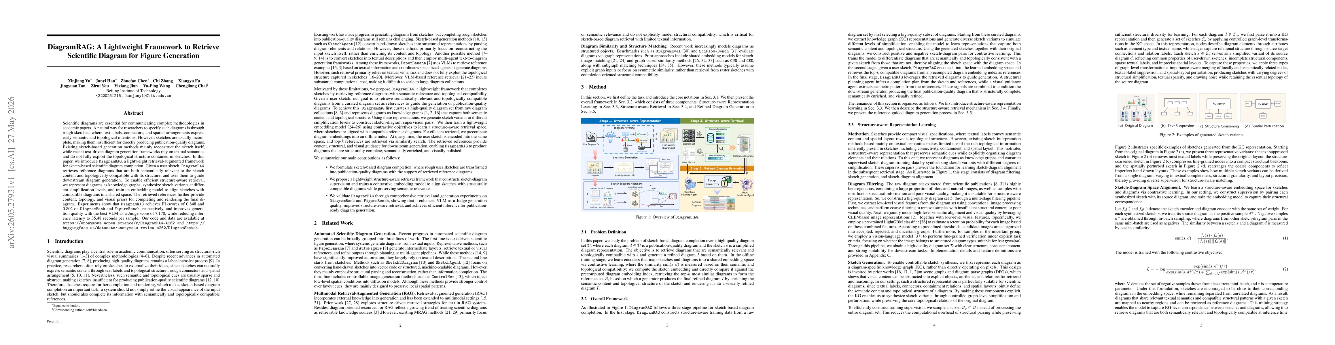 Thumbnail for DiagramRAG: A Lightweight Framework to Retrieve Scientific Diagram for Figure Generation