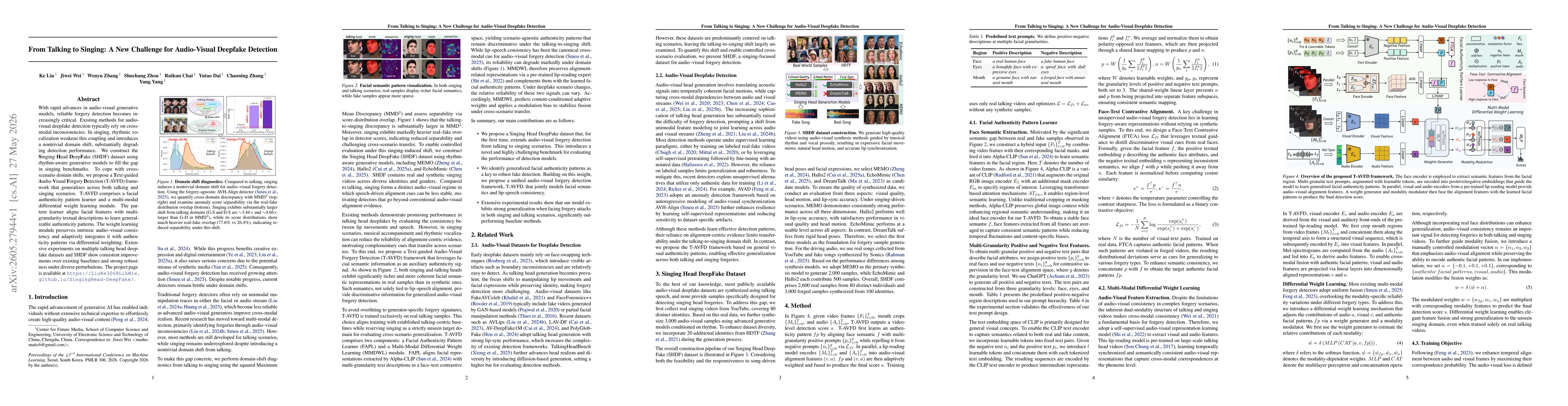 Thumbnail for From Talking to Singing: A New Challenge for Audio-Visual Deepfake Detection