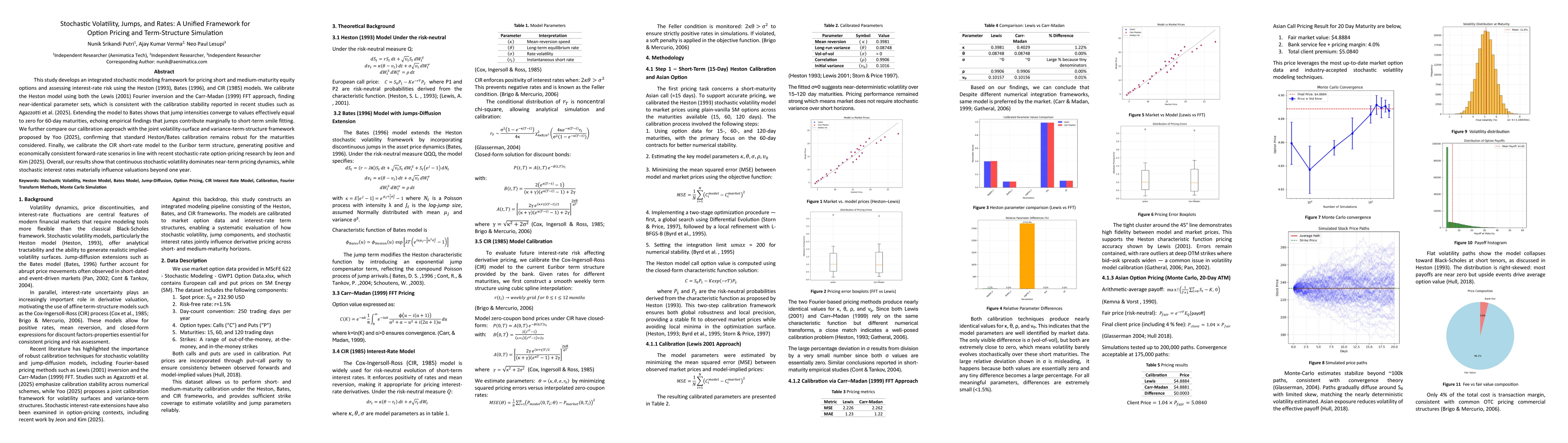 Thumbnail for Stochastic Volatility, Jumps, and Rates: A Unified Framework for Option Pricing and Term-Structure Simulation