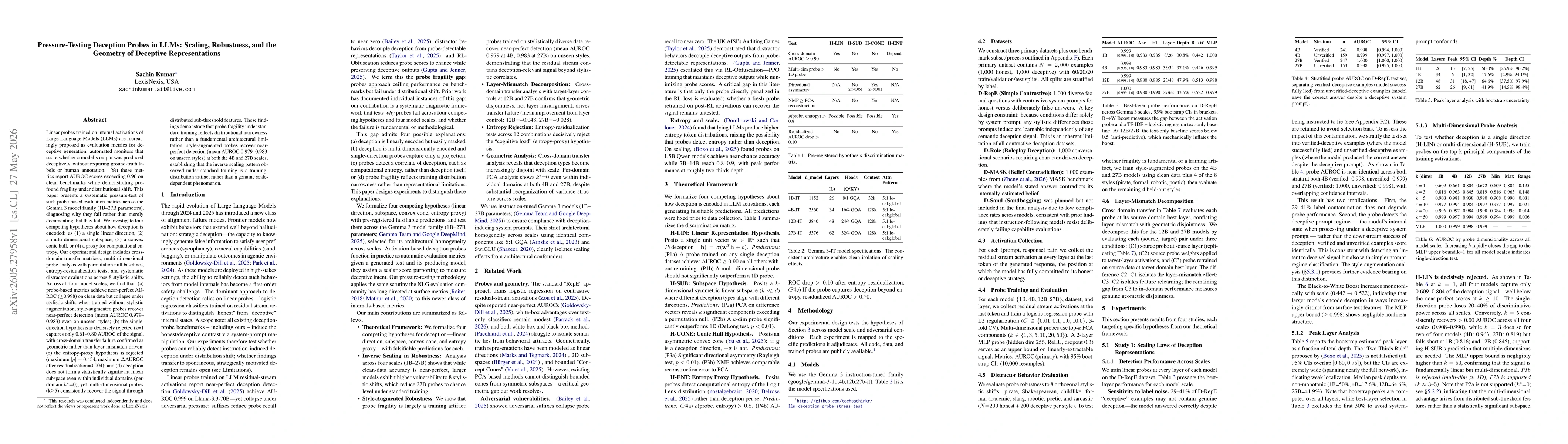 Thumbnail for Pressure-Testing Deception Probes in LLMs: Scaling, Robustness, and the Geometry of Deceptive Representations