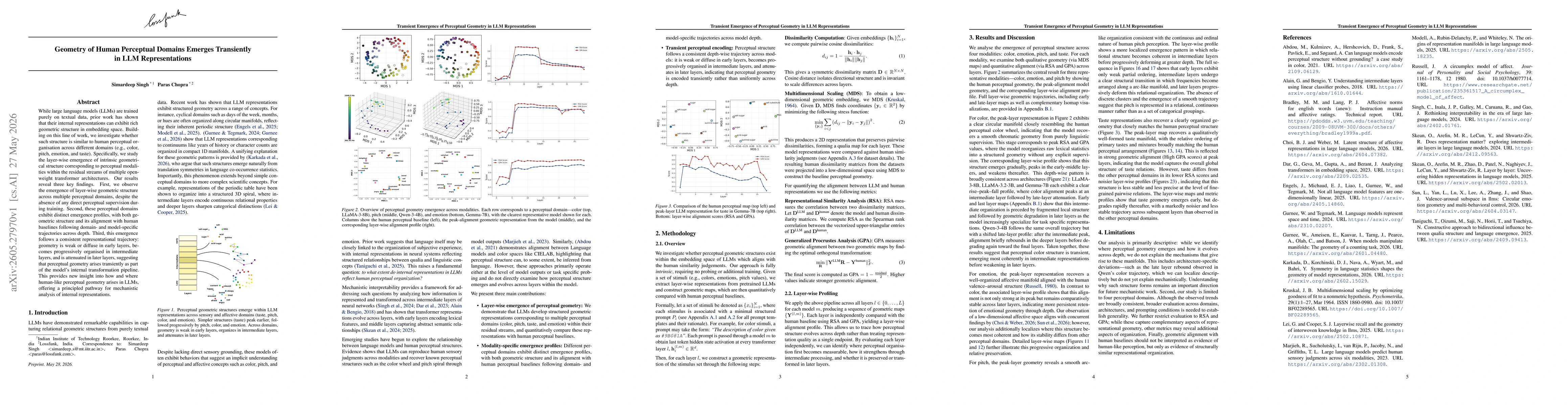 Thumbnail for Geometry of Human Perceptual Domains Emerges Transiently in LLM Representations