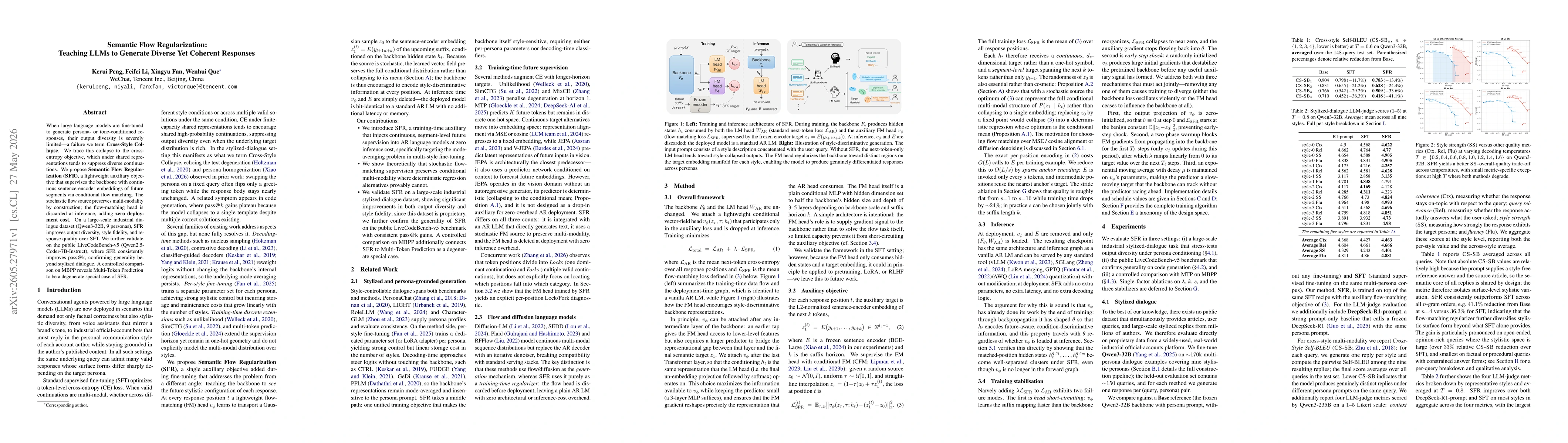 Thumbnail for Semantic Flow Regularization: Teaching LLMs to Generate Diverse Yet Coherent Responses