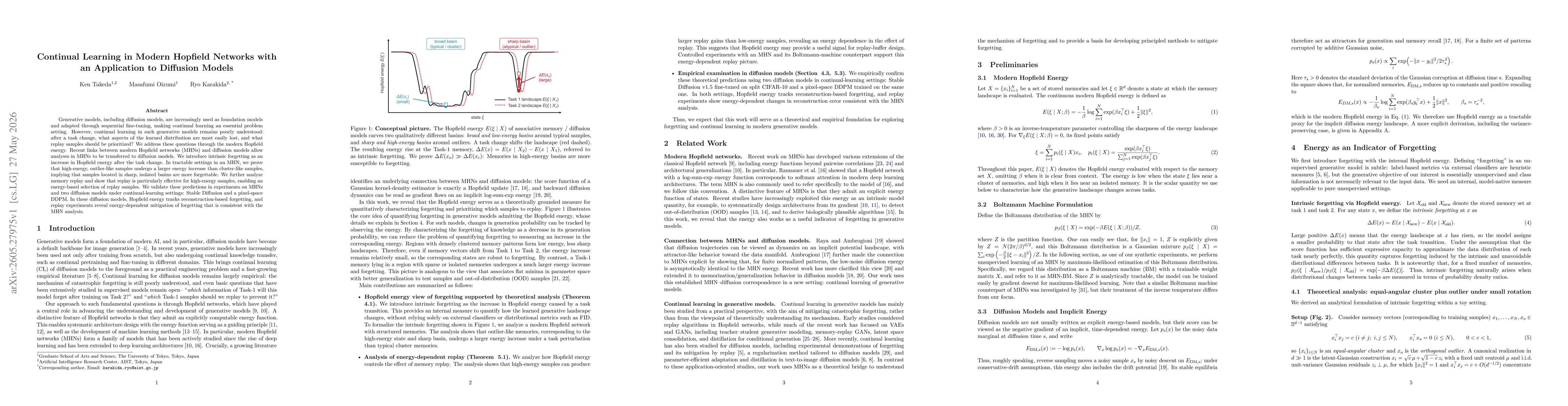 Thumbnail for Continual Learning in Modern Hopfield Networks with an Application to Diffusion Models