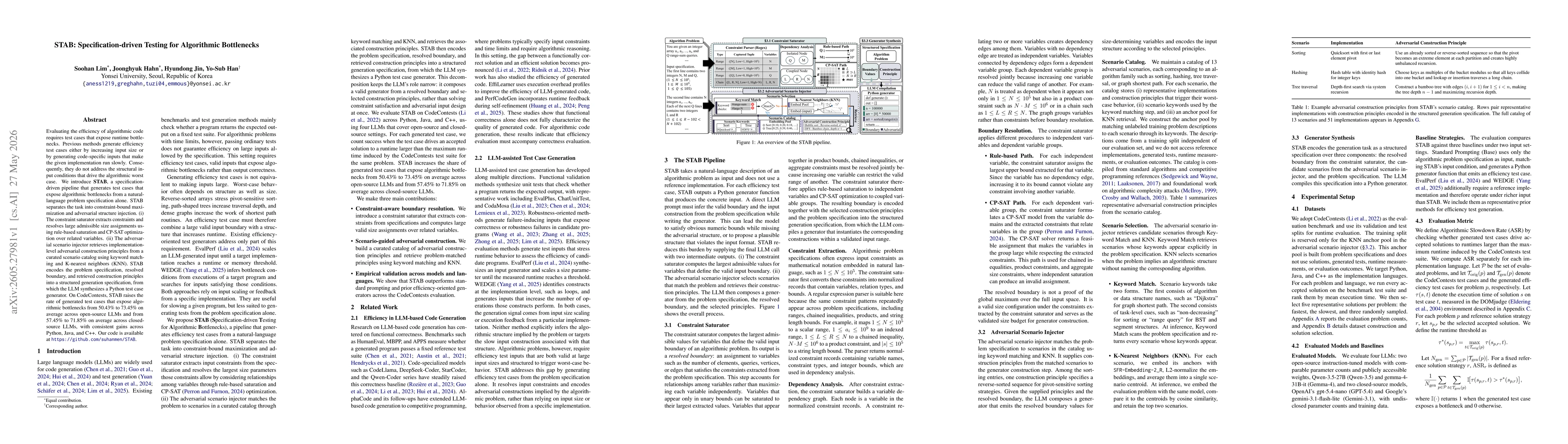 Thumbnail for STAB: Specification-driven Testing for Algorithmic Bottlenecks