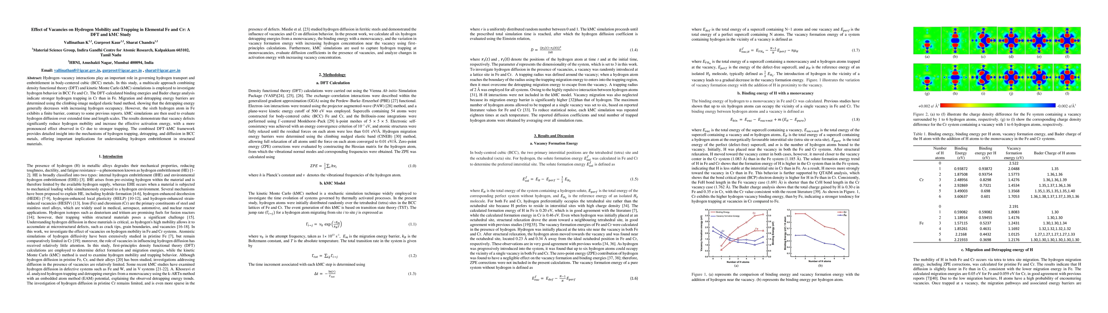 Thumbnail for Effect of Vacancies on Hydrogen Mobility and Trapping in Elemental Fe and Cr: A DFT and kMC Study