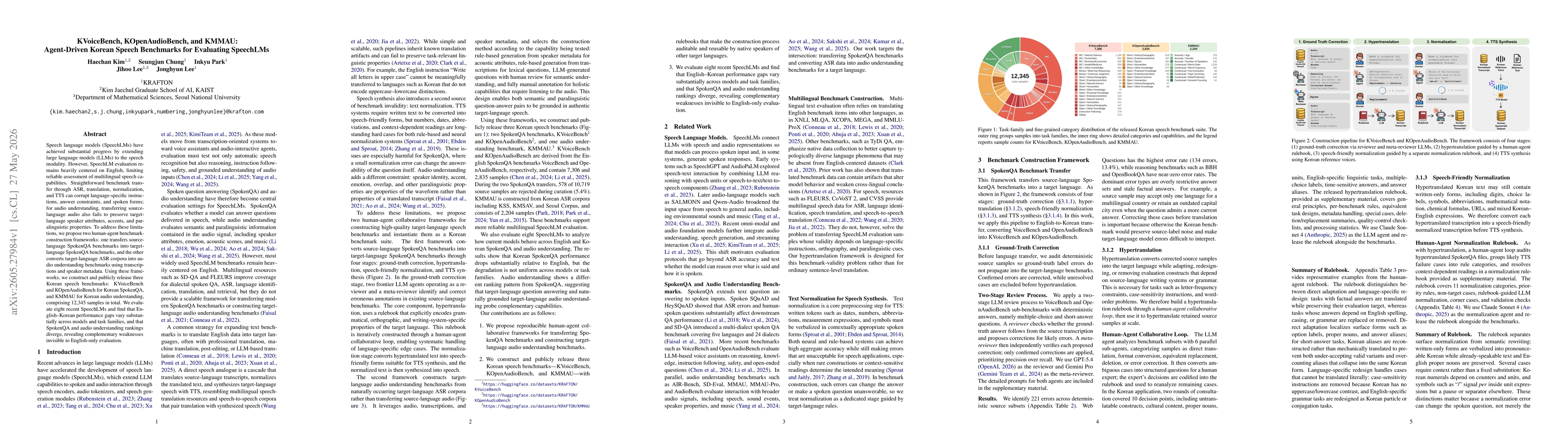 Thumbnail for KVoiceBench, KOpenAudioBench, and KMMAU: Agent-Driven Korean Speech Benchmarks for Evaluating SpeechLMs
