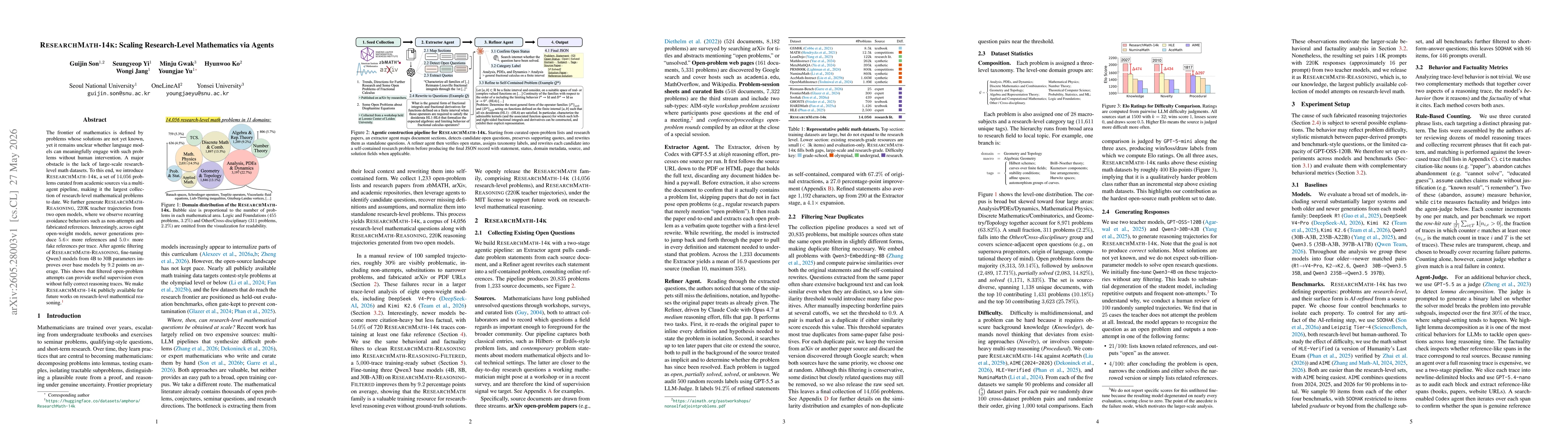 Thumbnail for ResearchMath-14K: Scaling Research-Level Mathematics via Agents
