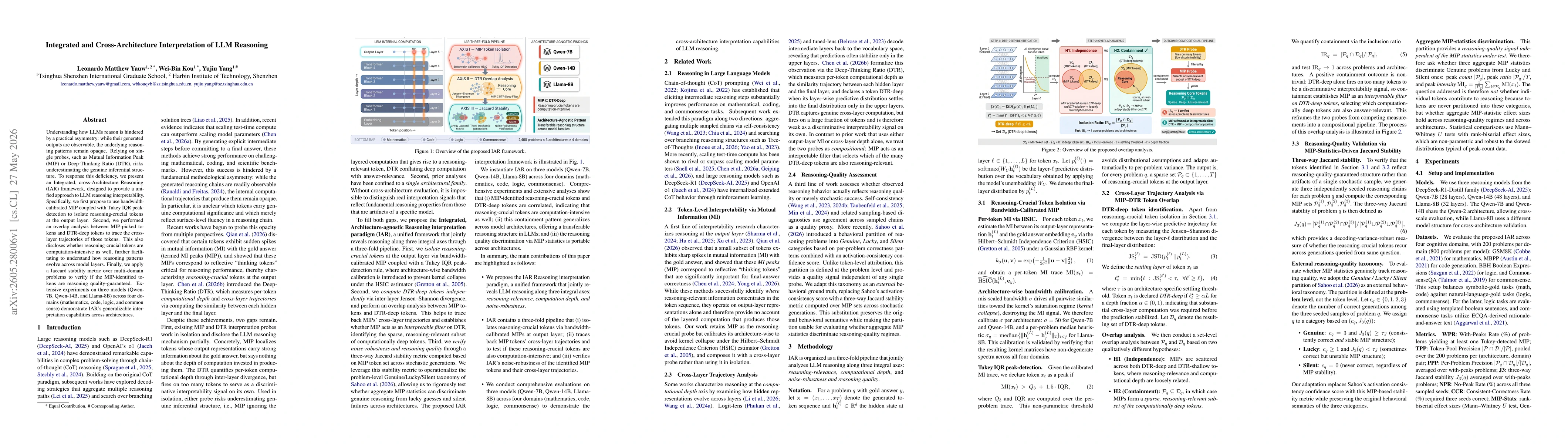 Thumbnail for Integrated and Cross-Architecture Interpretation of LLM Reasoning