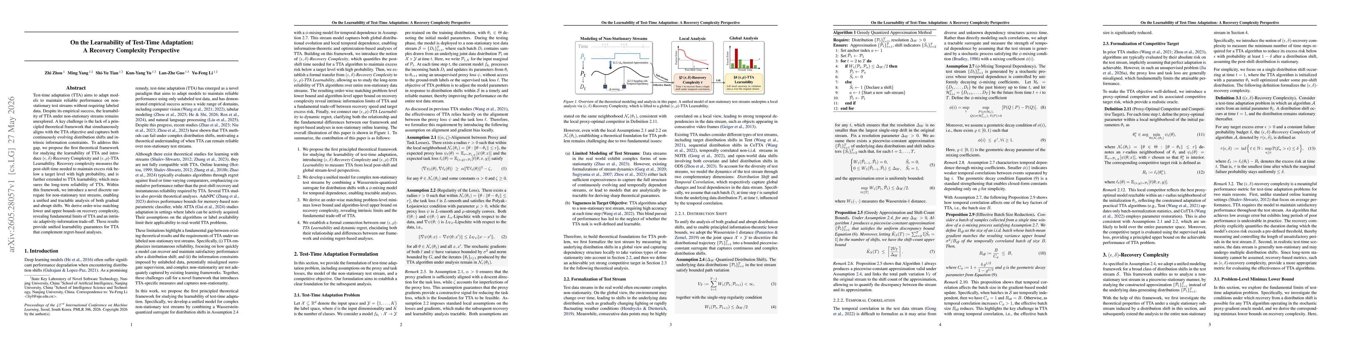 Thumbnail for On the Learnability of Test-Time Adaptation: A Recovery Complexity Perspective