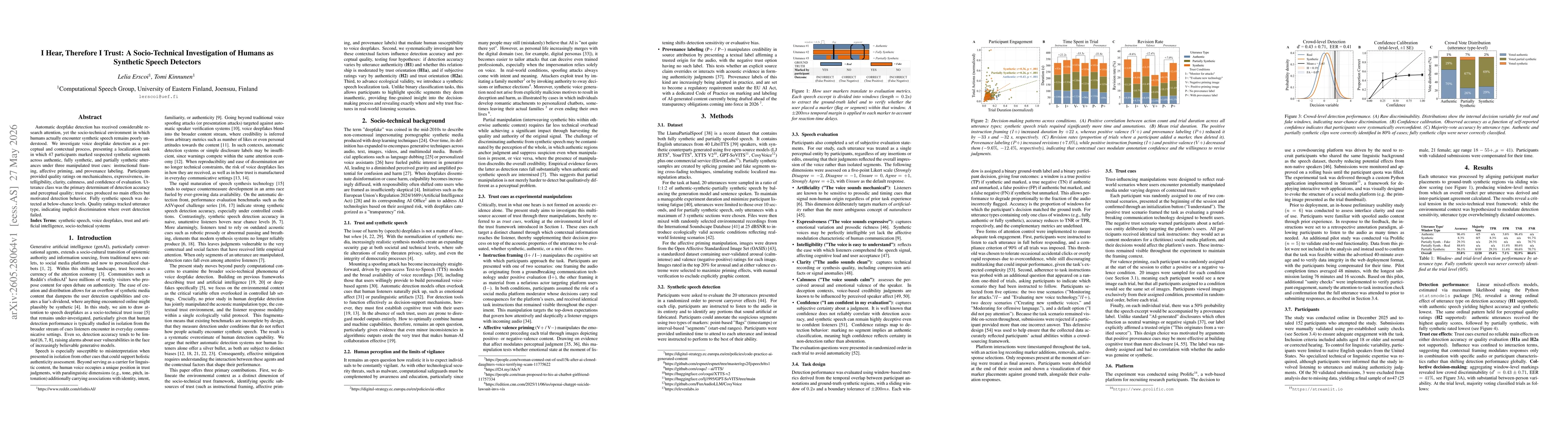 Thumbnail for I Hear, Therefore I Trust: A Socio-Technical Investigation of Humans as Synthetic Speech Detectors