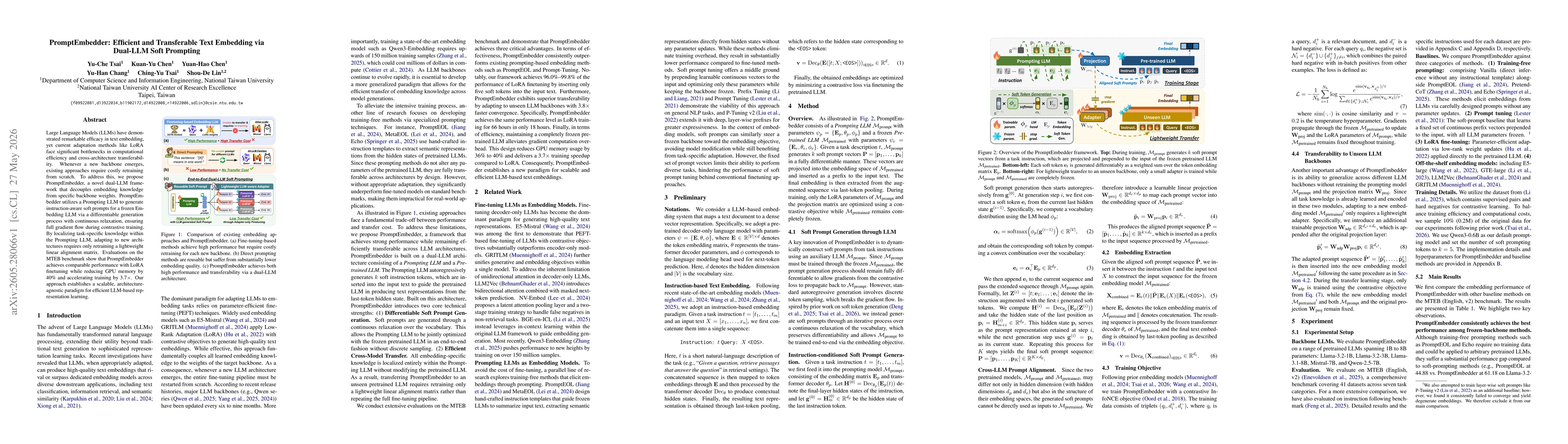 Thumbnail for PromptEmbedder:: Efficient and Transferable Text Embedding via Dual-LLM Soft Prompting