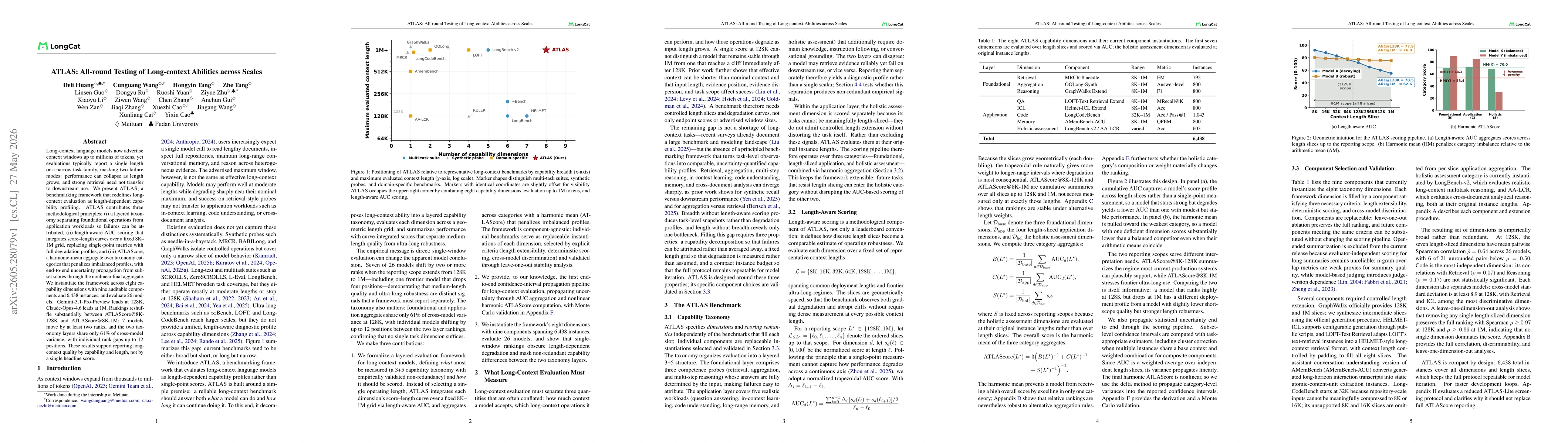Thumbnail for ATLAS: All-round Testing of Long-context Abilities across Scales