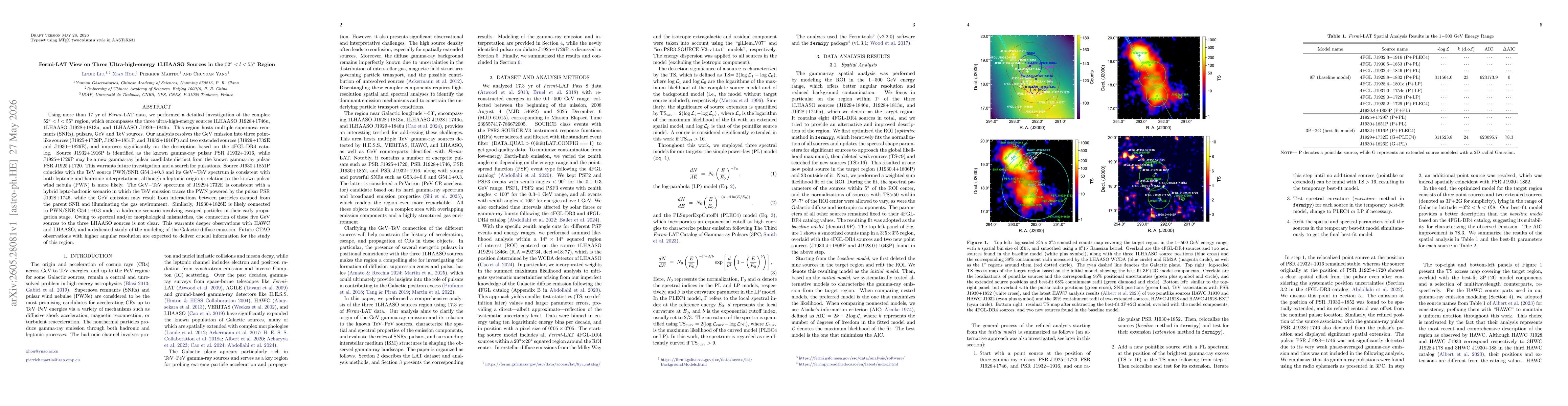 Thumbnail for Fermi-LAT View on Three Ultra-high-energy 1LHAASO Sources in the $52^{\circ}<l<55^{\circ}$ Region