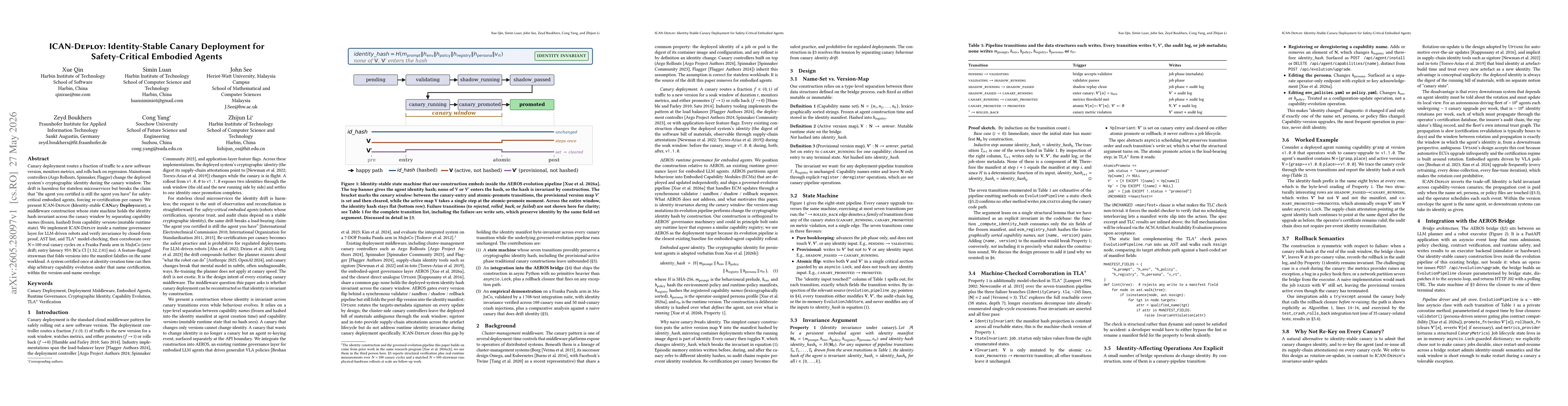 Thumbnail for ICAN-Deploy: Identity-Stable Canary Deployment for Safety-Critical Embodied Agents