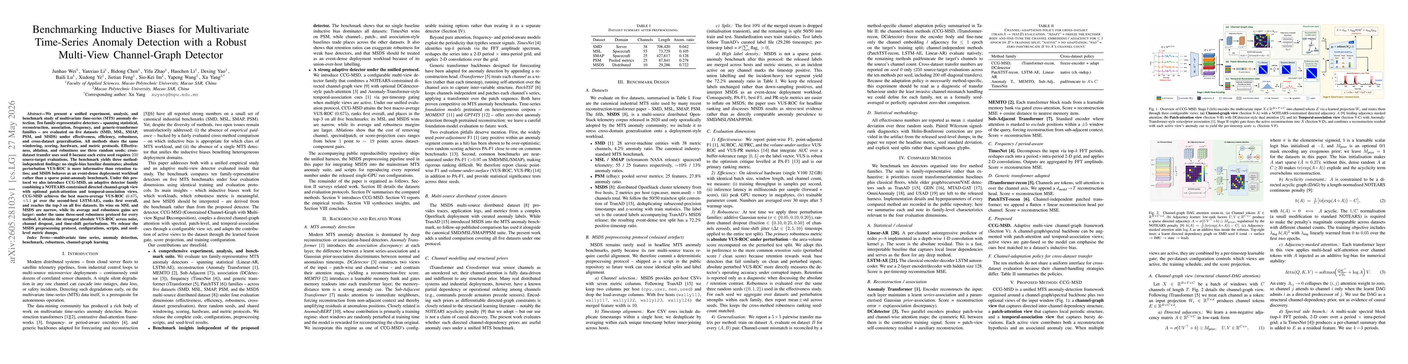 Thumbnail for Benchmarking Inductive Biases for Multivariate Time-Series Anomaly Detection with a Robust Multi-View Channel-Graph Detector