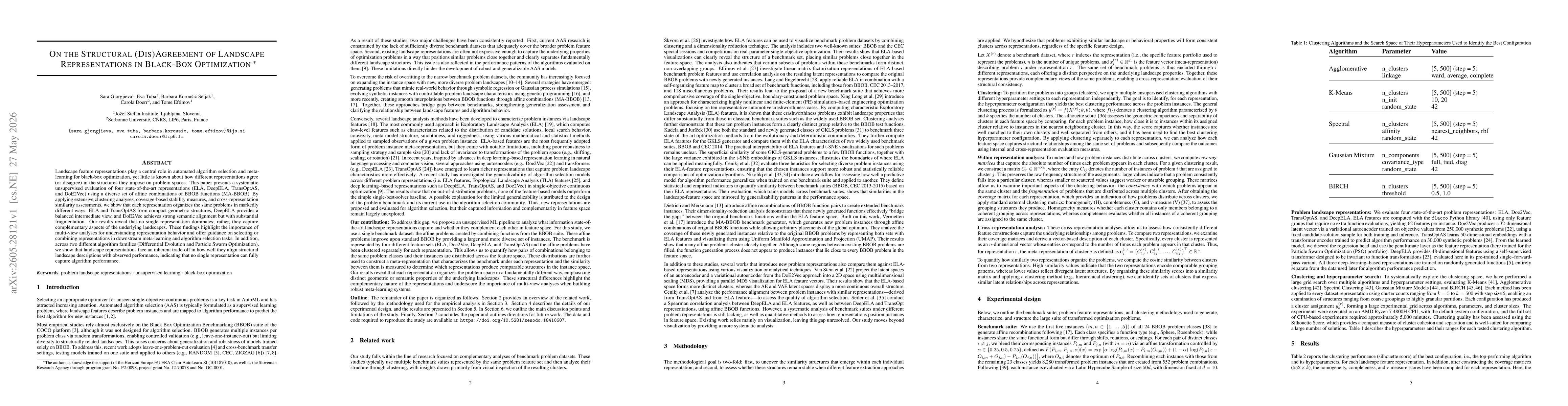 Thumbnail for On the Structural (Dis)Agreement of Landscape Representations in Black-Box Optimization