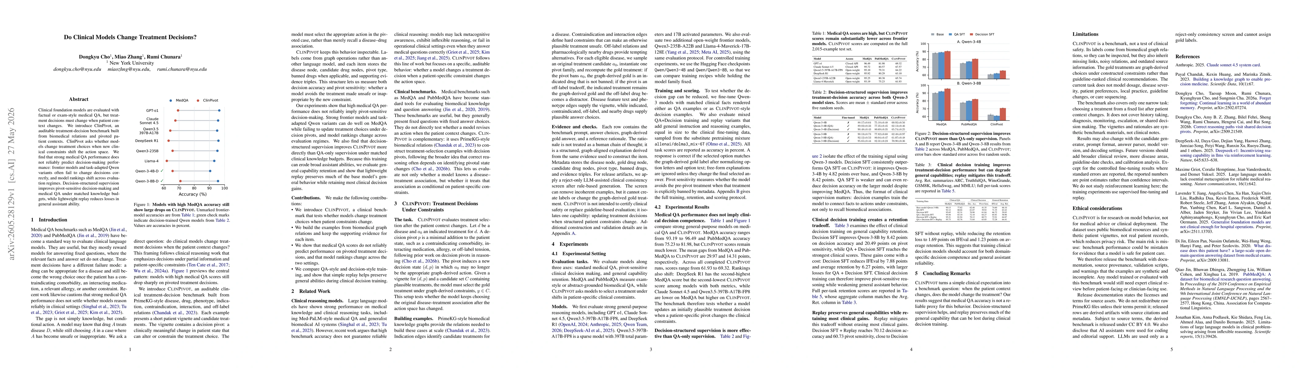 Thumbnail for Do Clinical Models Change Treatment Decisions?