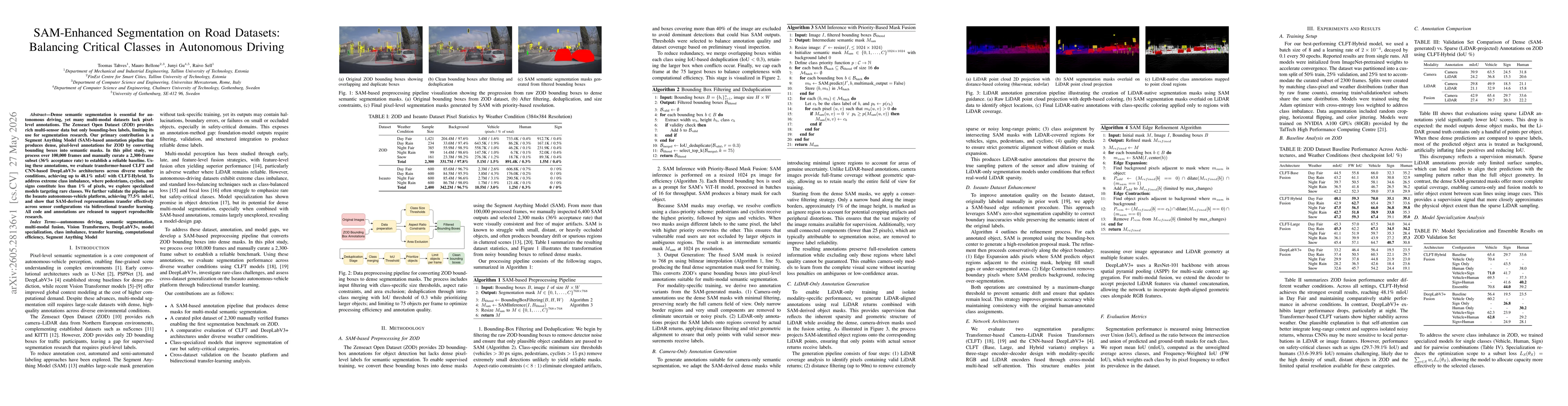 Thumbnail for SAM-Enhanced Segmentation on Road Datasets: Balancing Critical Classes in Autonomous Driving