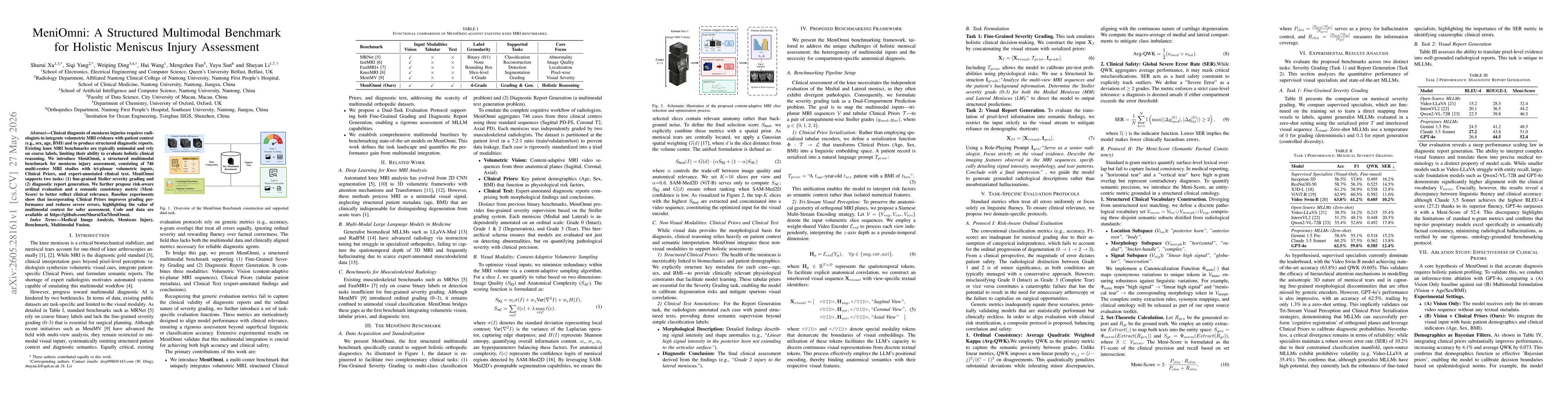 Thumbnail for MeniOmni: A Structured Multimodal Benchmark for Holistic Meniscus Injury Assessment