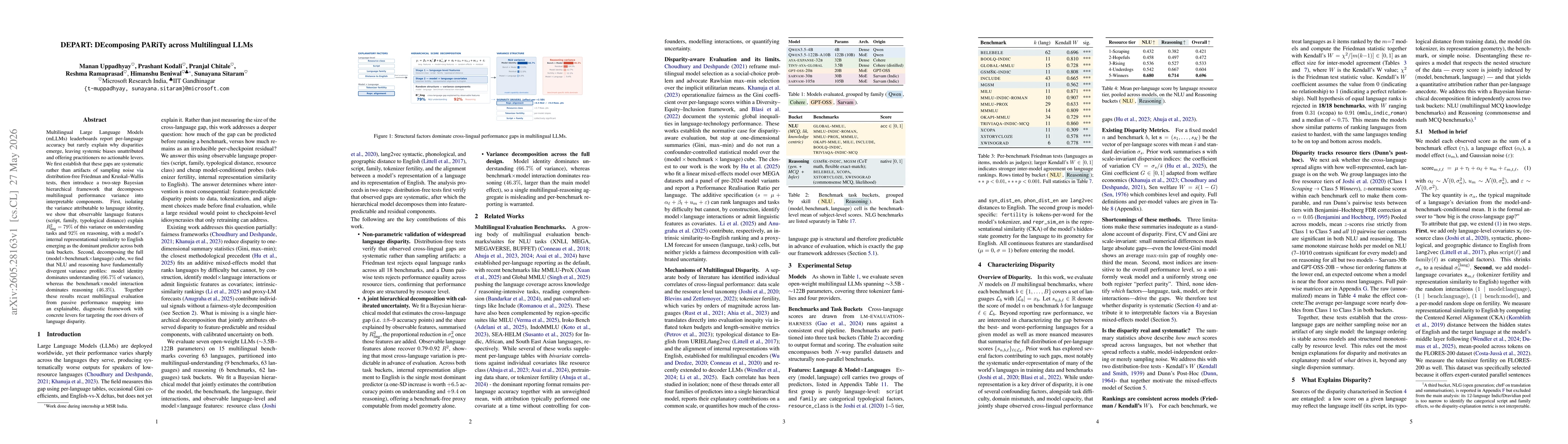 Thumbnail for DEPART: DEcomposing PARiTy across Multilingual LLMs