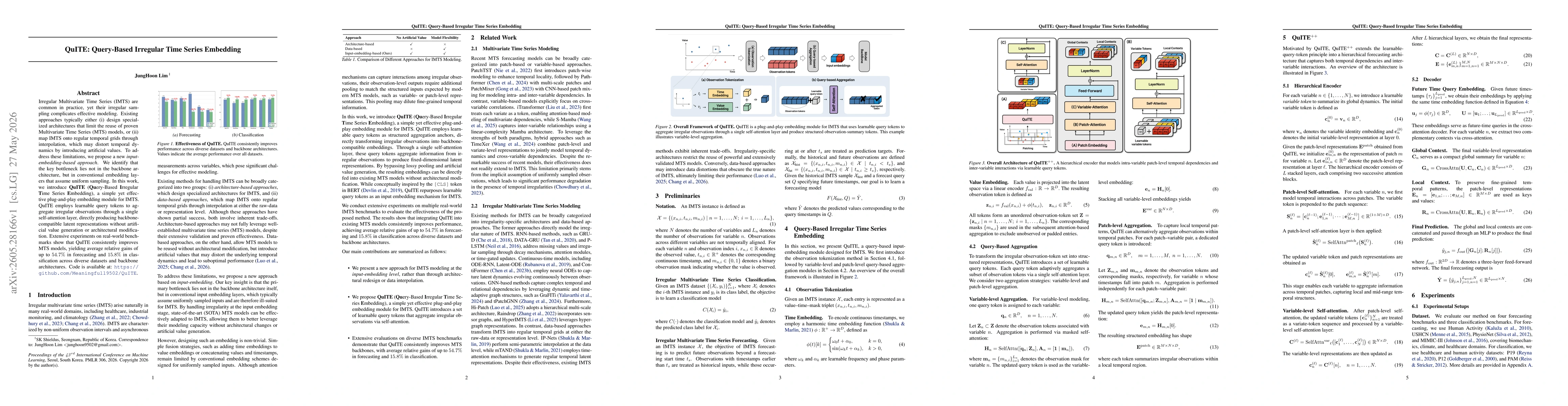 Thumbnail for QuITE: Query-Based Irregular Time Series Embedding