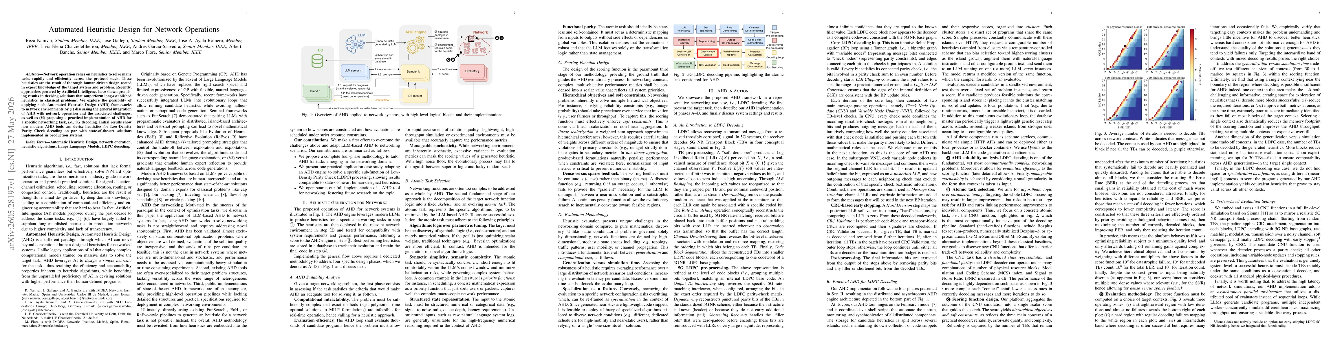 Thumbnail for Automated Heuristic Design for Network Operations