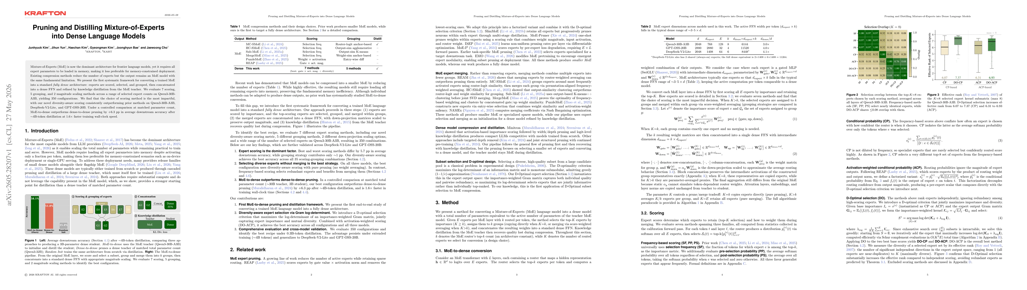 Thumbnail for Pruning and Distilling Mixture-of-Experts into Dense Language Models