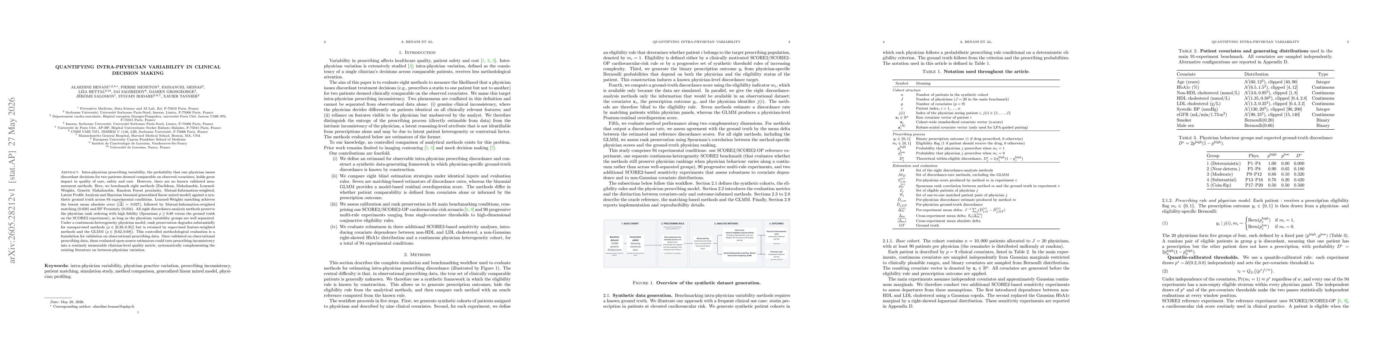 Thumbnail for How to measure intra-physician variability in clinical decision-making?