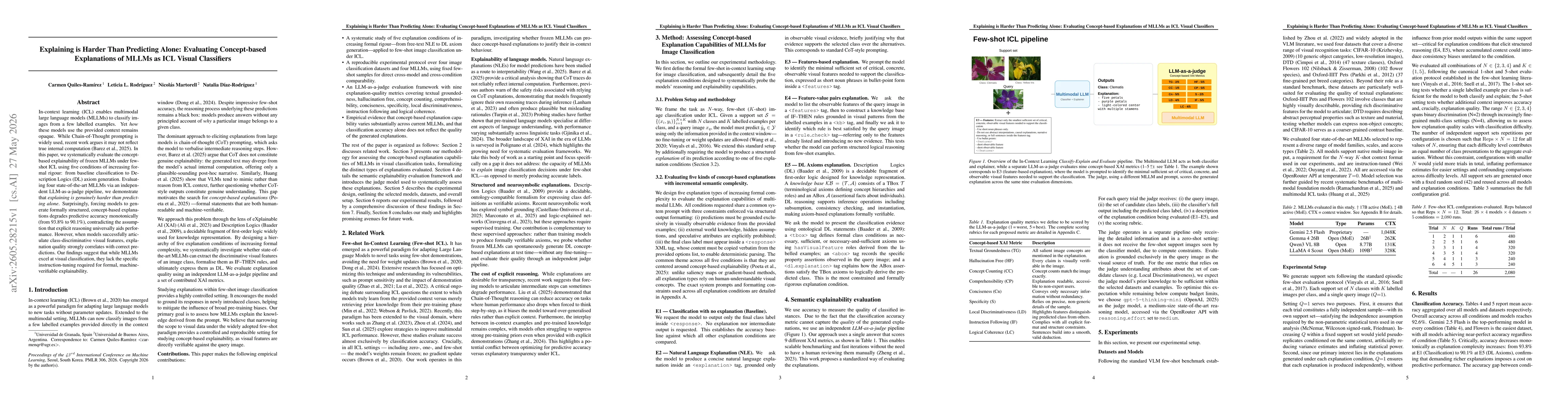 Thumbnail for Explaining is Harder Than Predicting Alone: Evaluating Concept-based Explanations of MLLMs as ICL Visual Classifiers