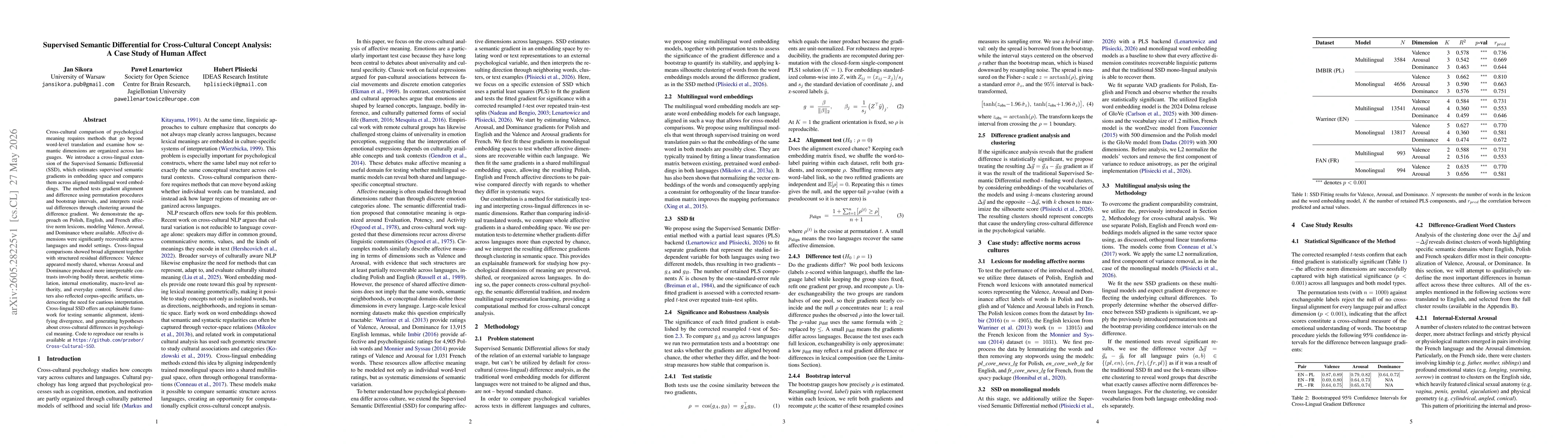 Thumbnail for Supervised Semantic Differential for Cross-Cultural Concept Analysis: A Case Study of Human Affect