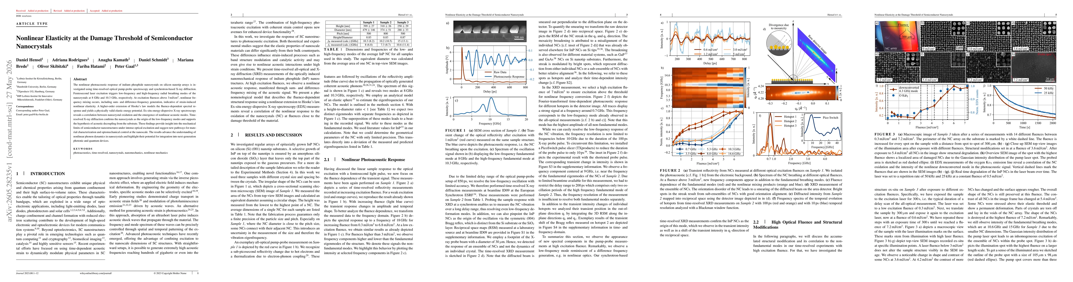 Thumbnail for Nonlinear Elasticity at the Damage Threshold of Semiconductor Nanocrystals