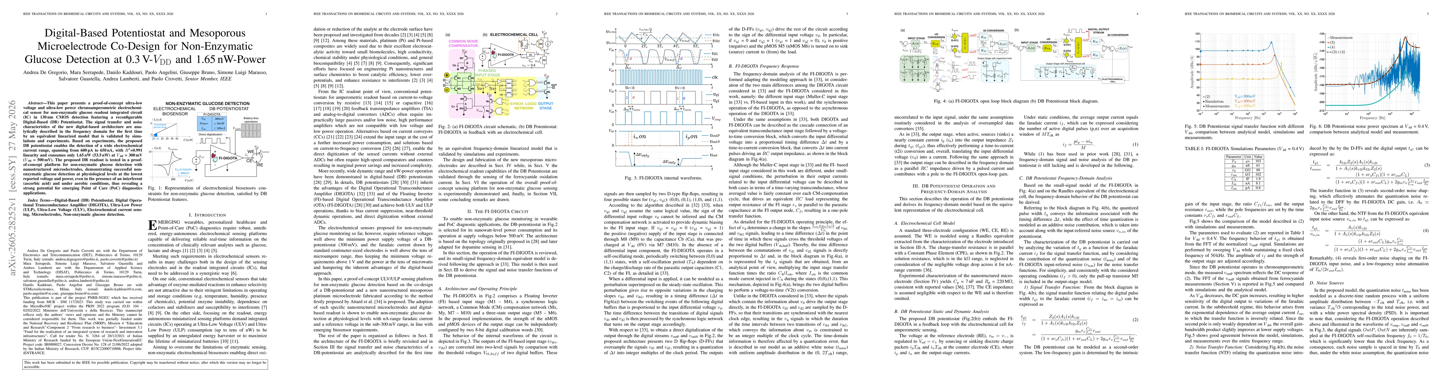 Thumbnail for Digital-Based Potentiostat and Mesoporous Microelectrode Co-Design for Non-Enzymatic Glucose Detection at 0.3V-VDD and 1.65nW-Power