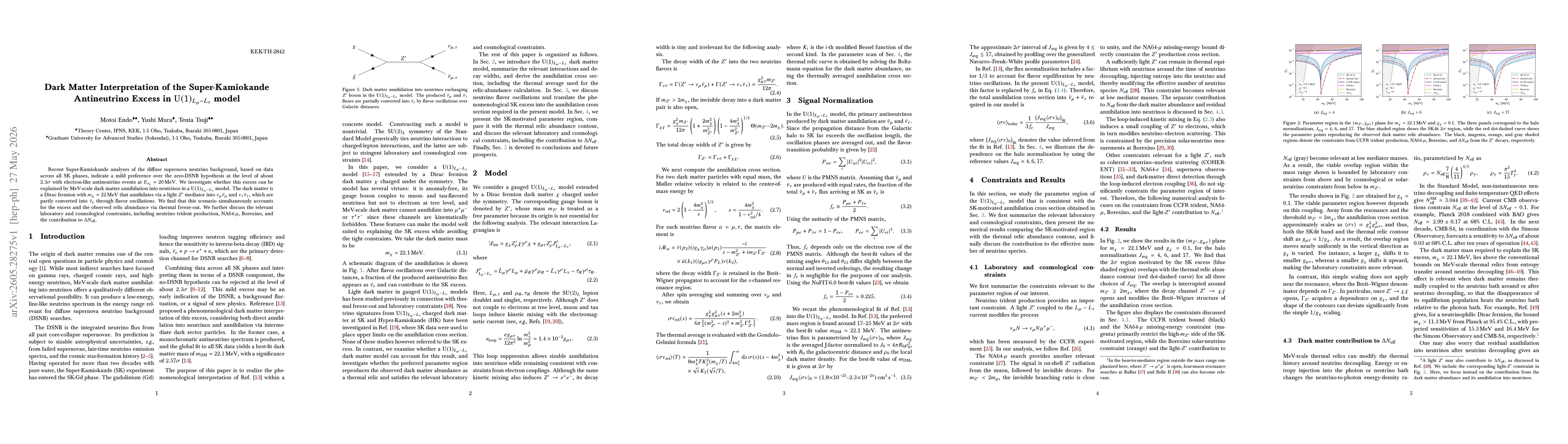 Thumbnail for Dark Matter Interpretation of the Super-Kamiokande Antineutrino Excess in $\mathrm{U}(1)_{L_μ-L_τ}$ model