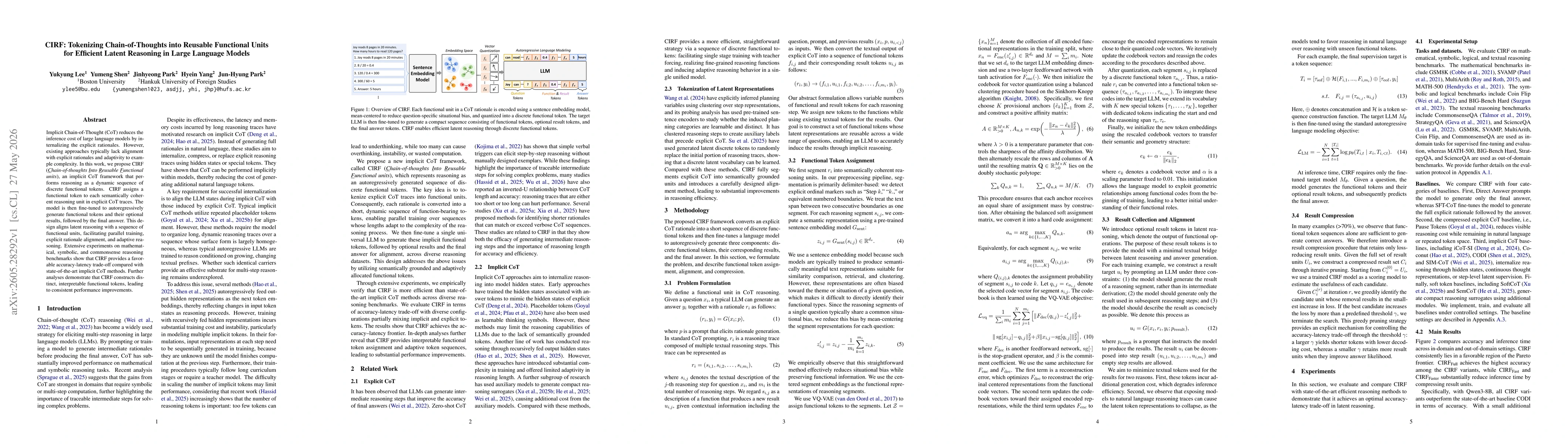 Thumbnail for CIRF: Tokenizing Chain-of-Thoughts into Reusable Functional Units for Efficient Latent Reasoning in Large Language Models