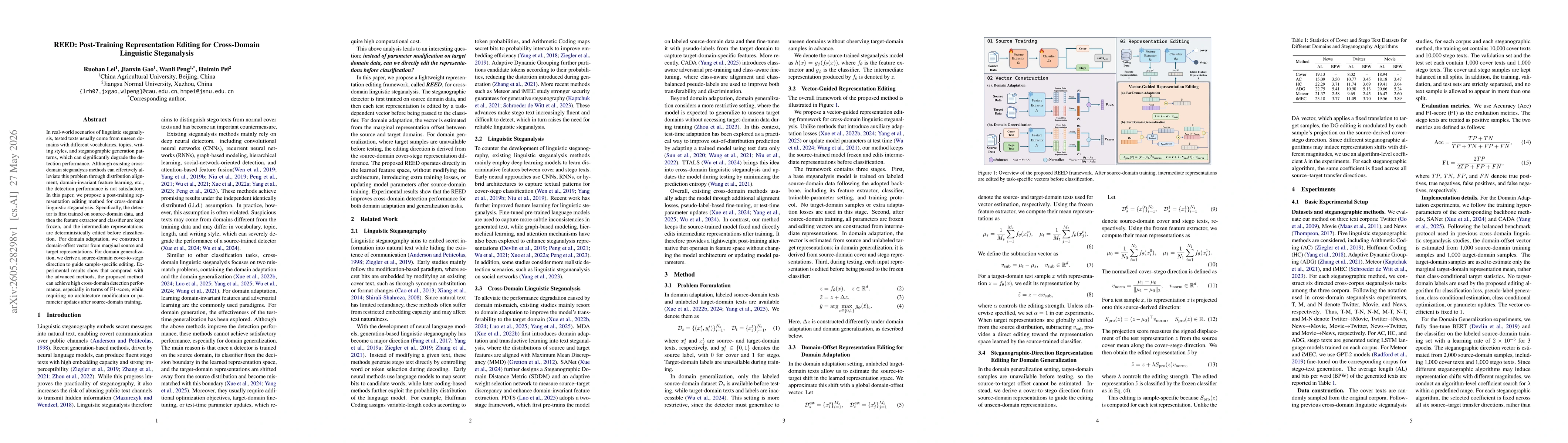 Thumbnail for REED: Post-Training Representation Editing for Cross-Domain Linguistic Steganalysis