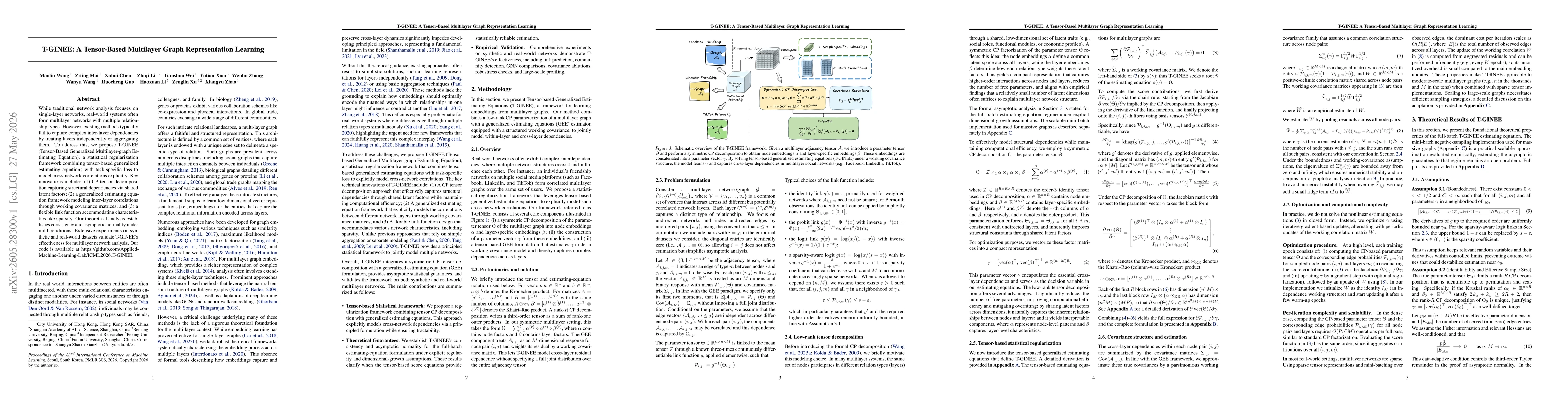 Thumbnail for T-GINEE: A Tensor-Based Multilayer Graph Representation Learning