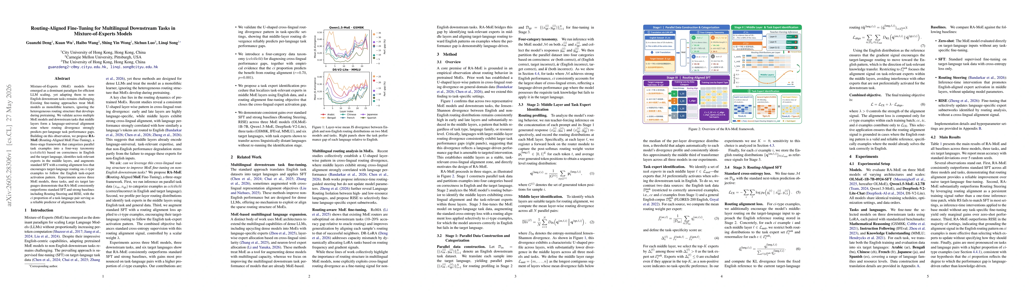 Thumbnail for Routing-Aligned Fine-Tuning for Multilingual Downstream Tasks in Mixture-of-Experts Models