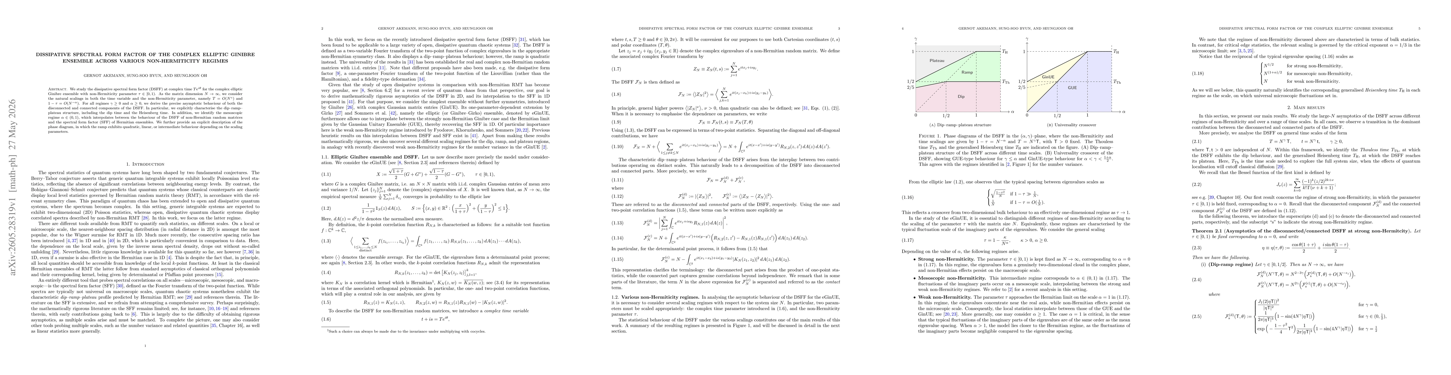 Thumbnail for Dissipative Spectral Form Factor of the Complex Elliptic Ginibre Ensemble across Various Non-Hermiticity Regimes