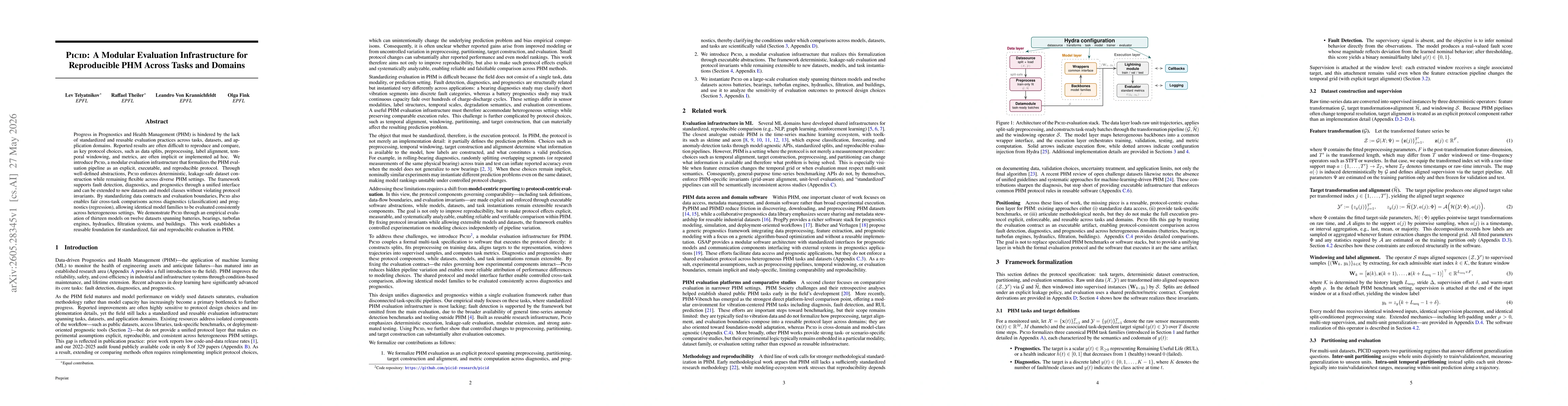 Thumbnail for Picid: A Modular Evaluation Infrastructure for Reproducible PHM Across Tasks and Domains