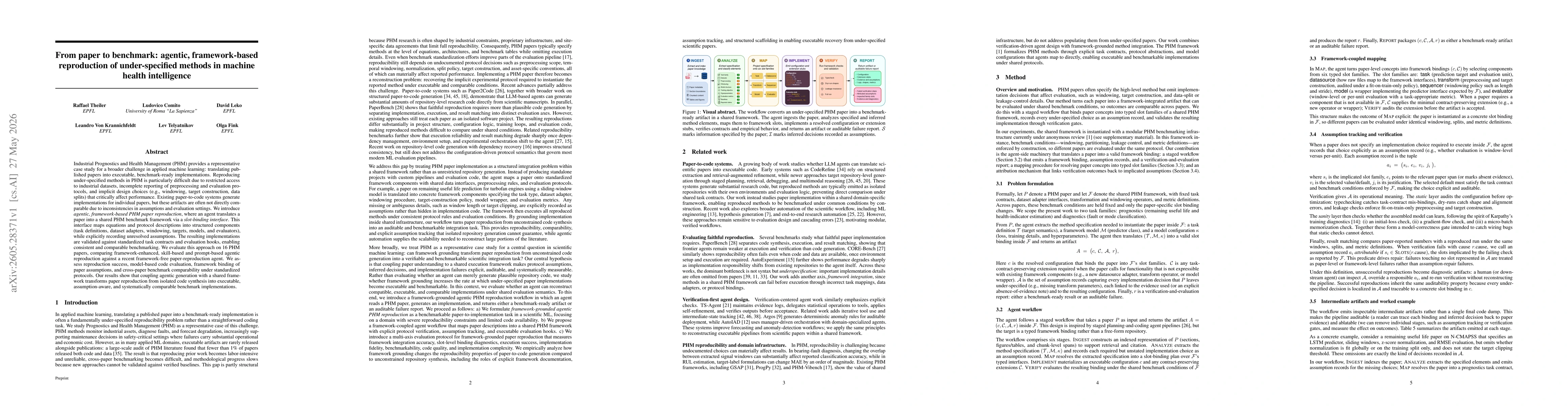 Thumbnail for From paper to benchmark: agentic, framework-based reproduction of under-specified methods in machine health intelligence