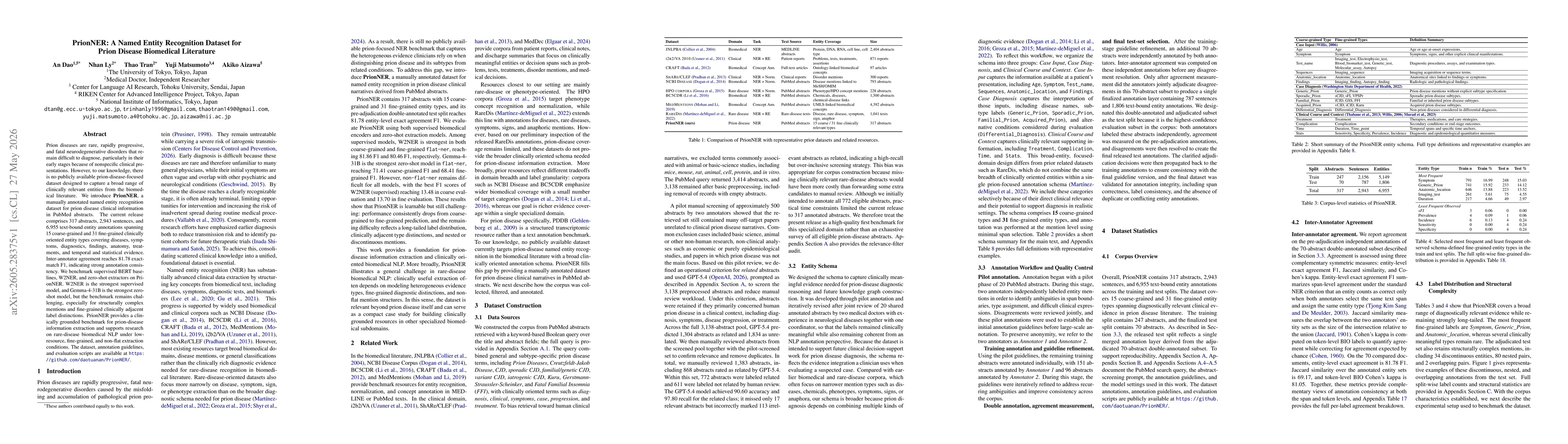 Thumbnail for PrionNER: A Named Entity Recognition Dataset for Prion Disease Biomedical Literature