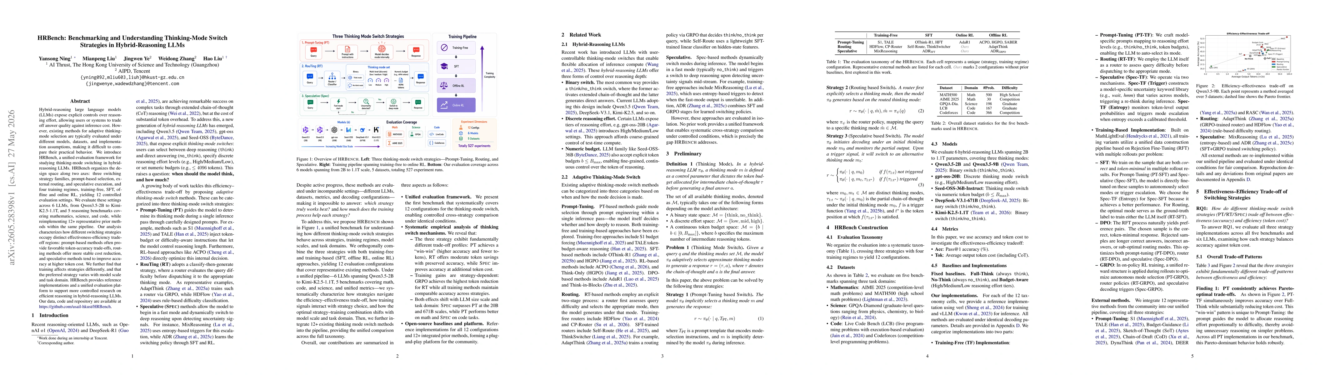 Thumbnail for HRBench: Benchmarking and Understanding Thinking-Mode Switch Strategies in Hybrid-Reasoning LLMs
