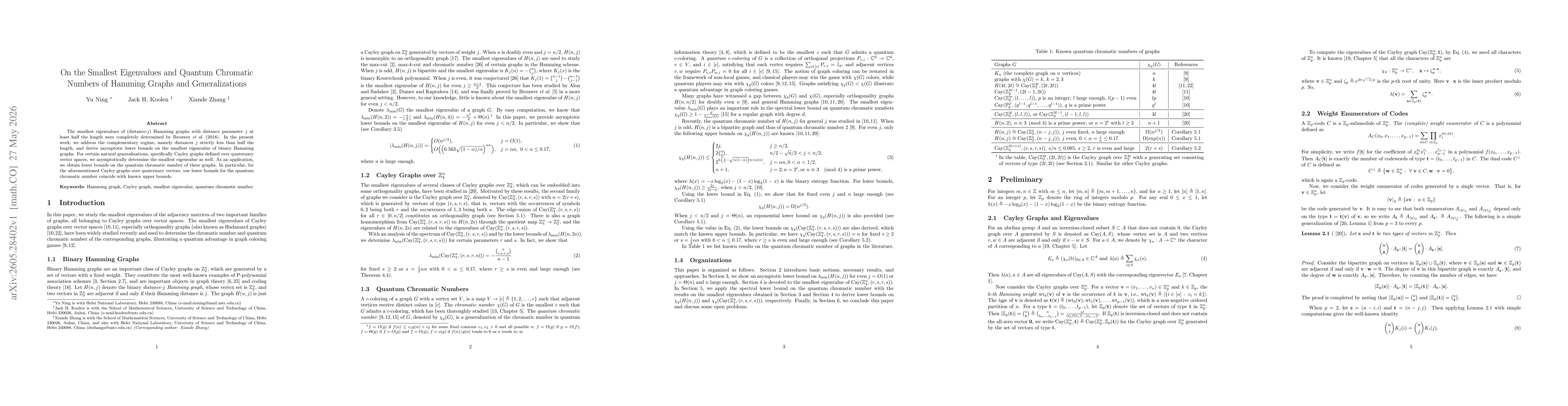Thumbnail for On the Smallest Eigenvalues and Quantum Chromatic Numbers of Hamming Graphs and Generalizations