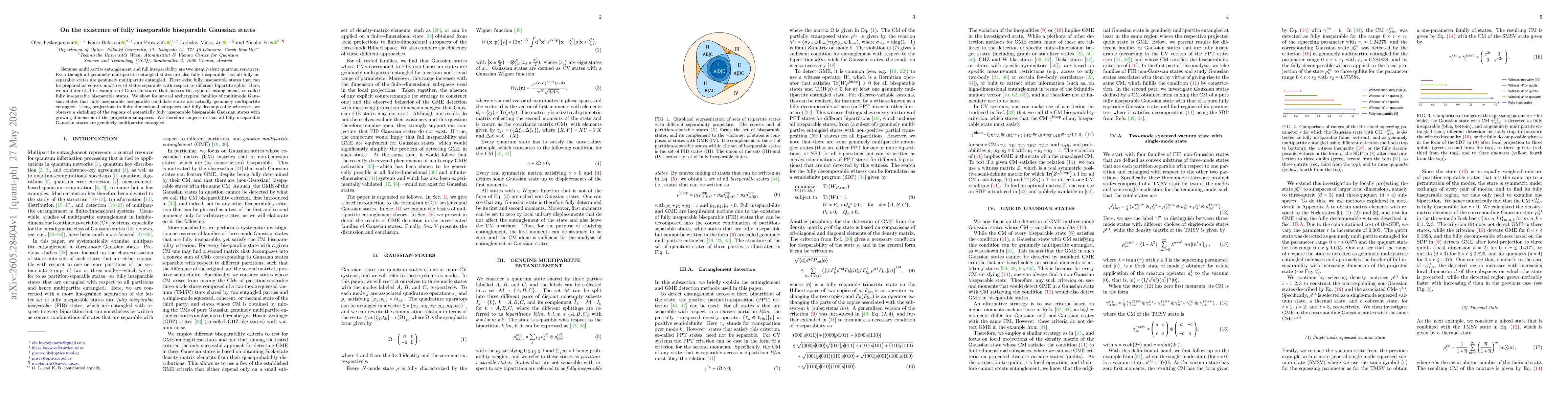 Thumbnail for On the existence of fully inseparable biseparable Gaussian states