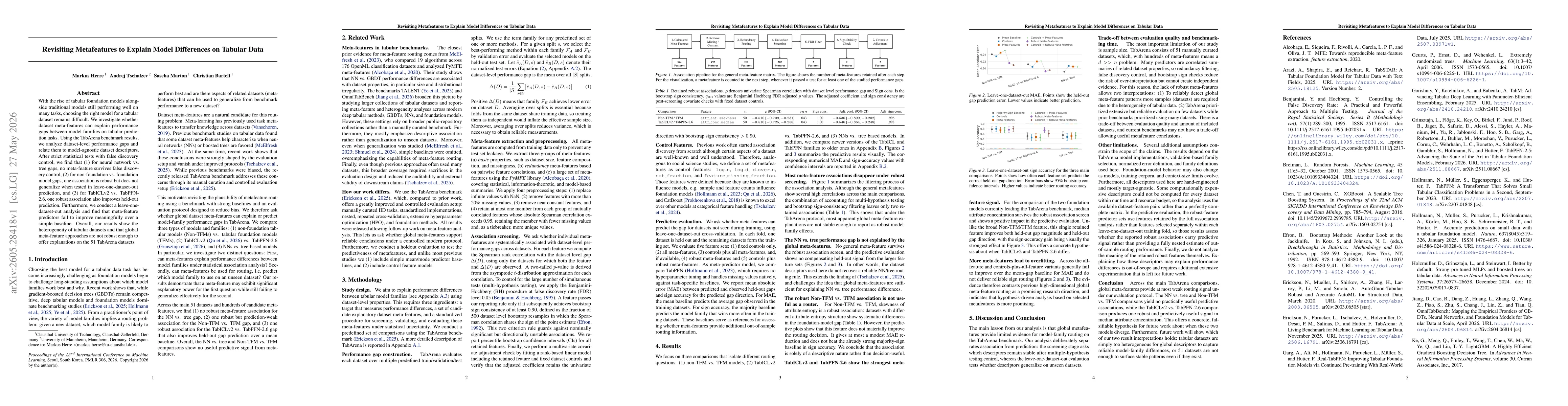 Thumbnail for Revisiting Metafeatures to Explain Model Differences on Tabular Data