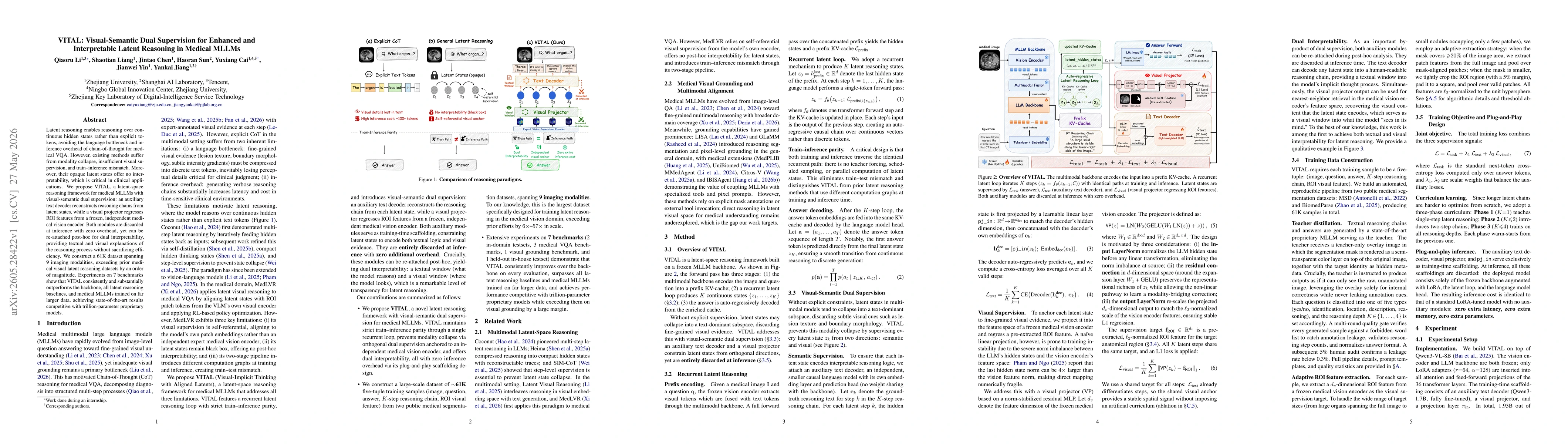 Thumbnail for VITAL: Visual-Semantic Dual Supervision for Enhanced and Interpretable Latent Reasoning in Medical MLLMs