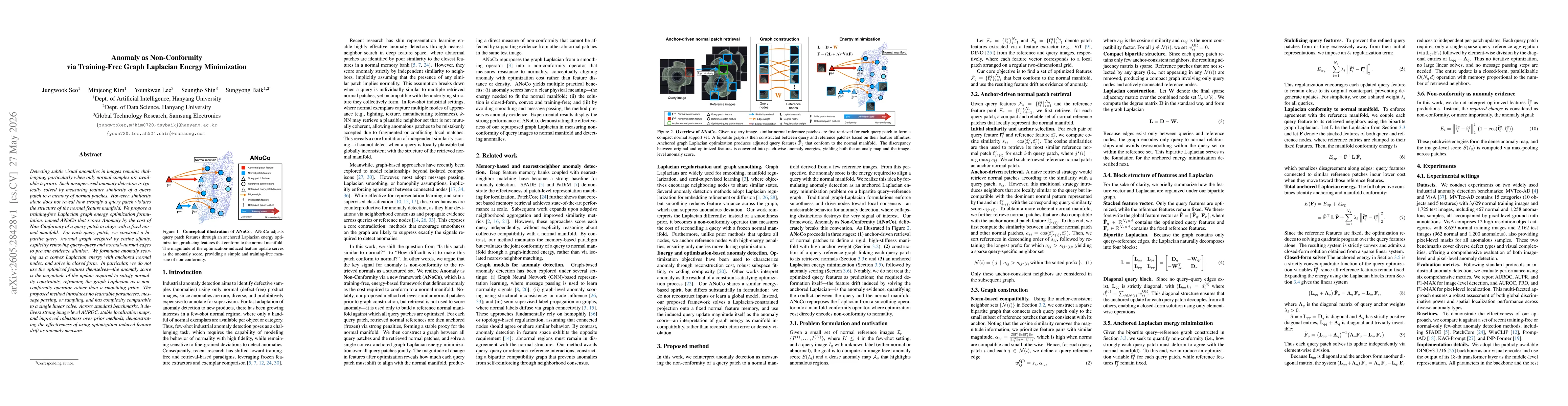 Thumbnail for Anomaly as Non-Conformity via Training-Free Graph Laplacian Energy Minimization