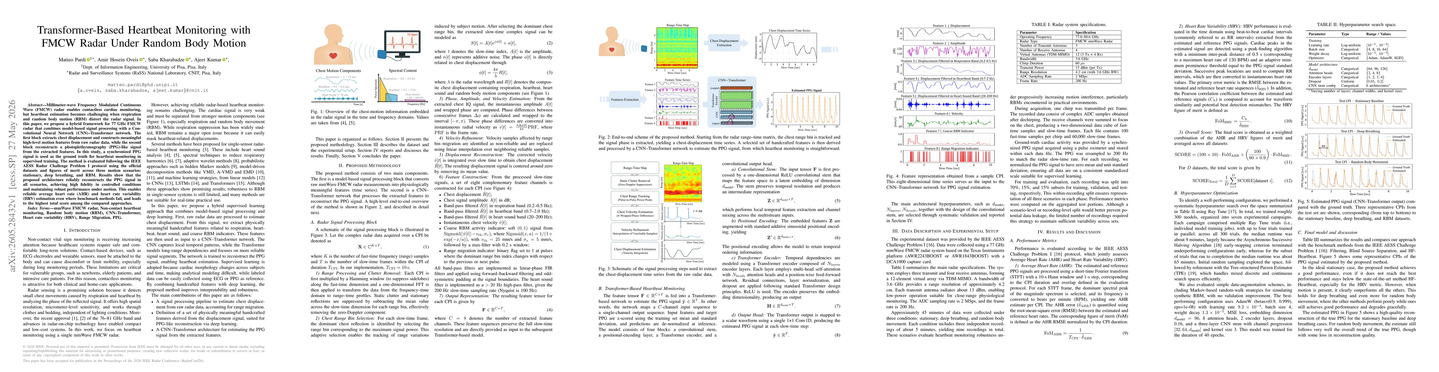 Thumbnail for Transformer-Based Heartbeat Monitoring with FMCW Radar Under Random Body Motion